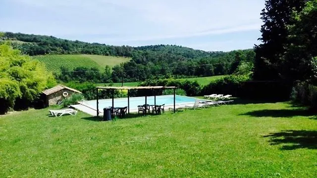 La Chiara Di Prumiano Отель типа 